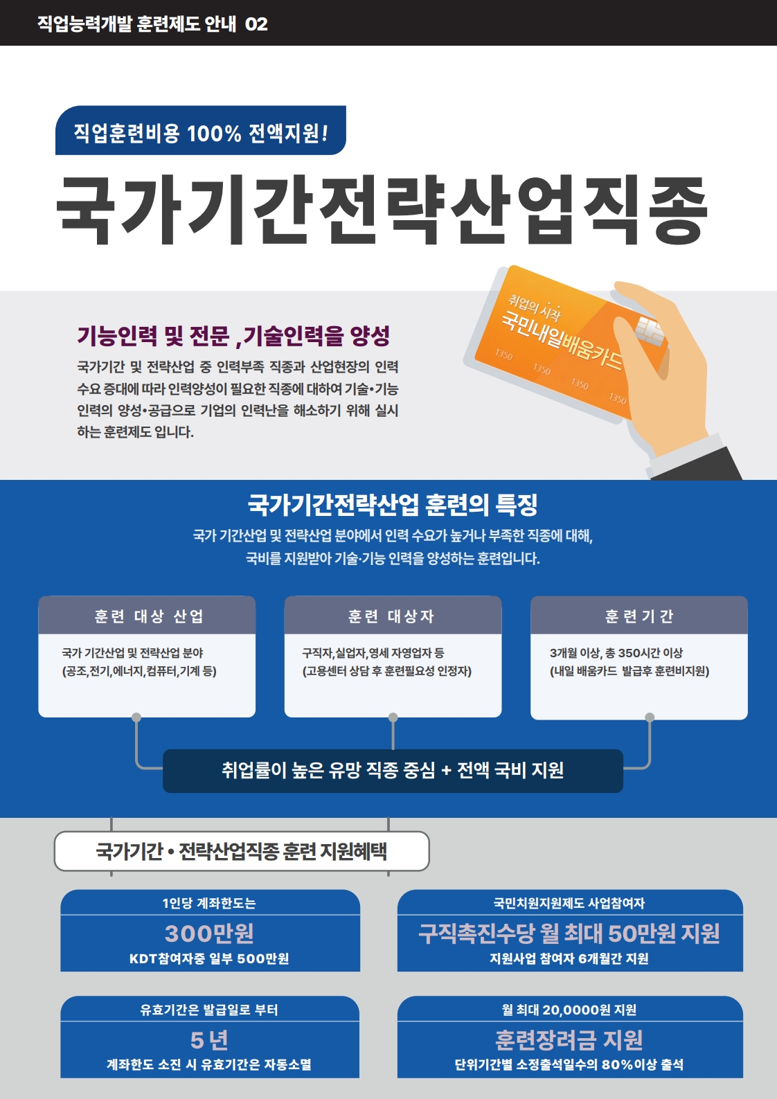 사용자 등록이미지